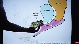 How to squirt like a pro? Follow this simple tutorial and find out!